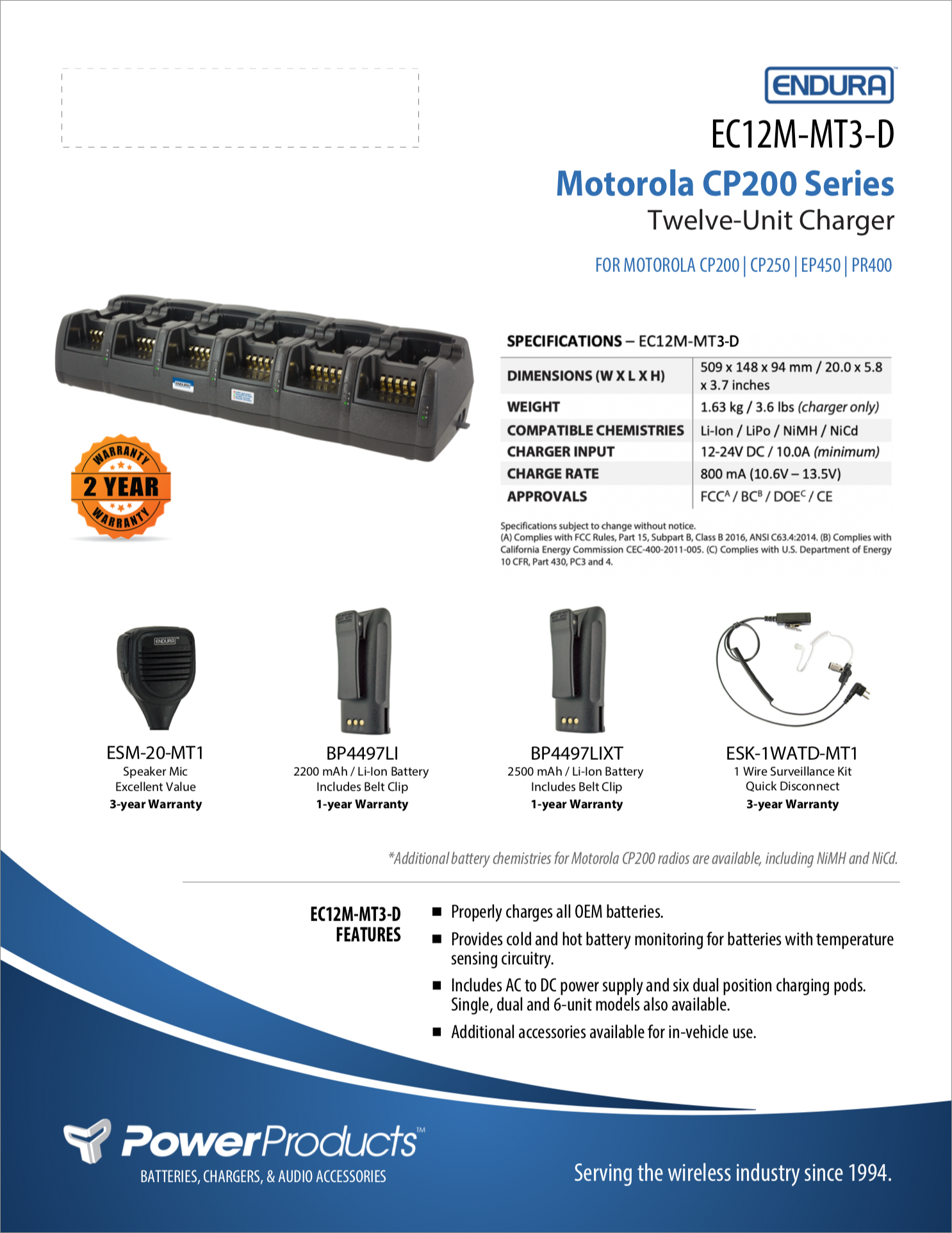 motorola CP200 accessories